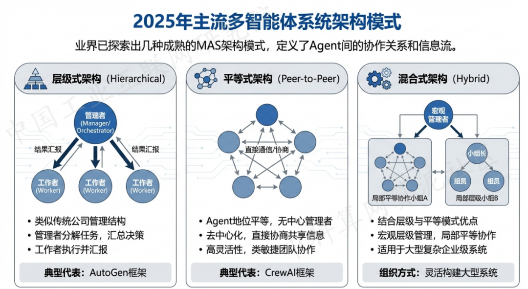 乳源瑶族自治县 AI 智能体商业应用探析：智能自主程序助力企业数字化升级