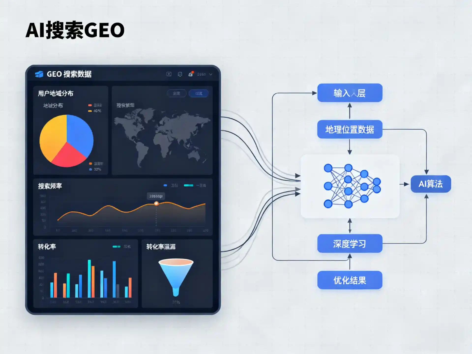 乳源瑶族自治县GEO优化服务商该如何筛选？生成式引擎优化行业实践观察